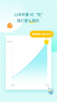 薄荷健康ios版 v2.0.5