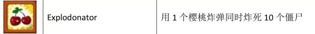 植物大战僵尸1中文原版