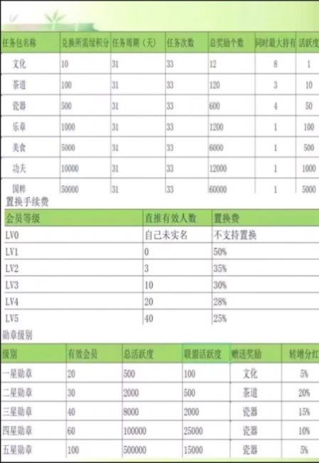 鱼禾水  v1.0.2