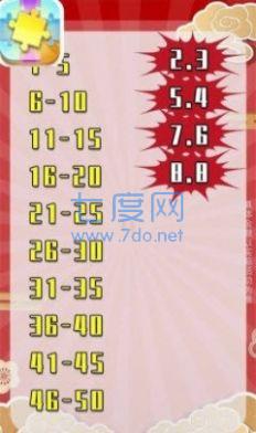 拼图很简单游戏