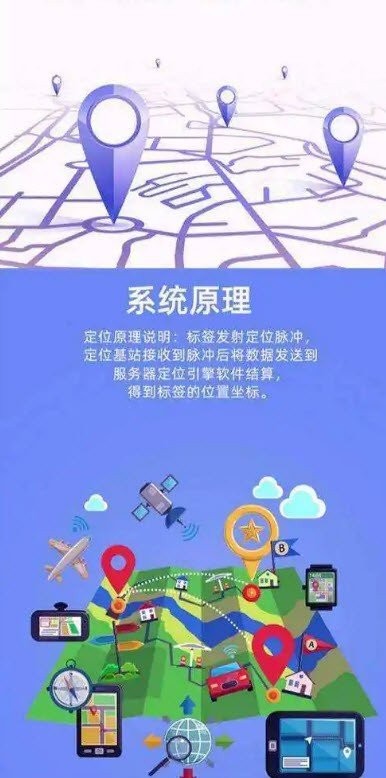 狐小黑定位 2020-08-03 14:36