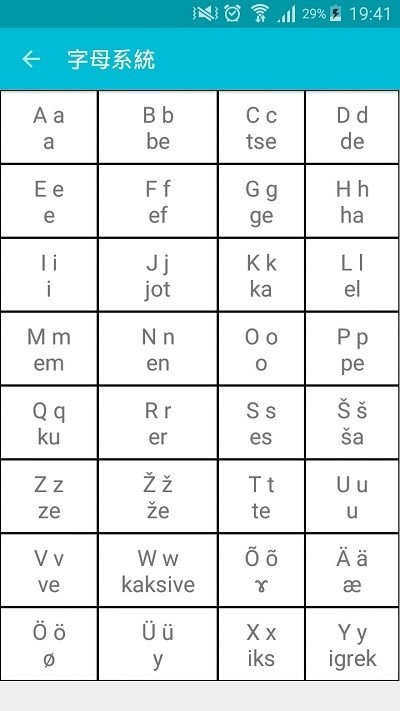 学习爱沙尼亚语 2020-03-17 14:09