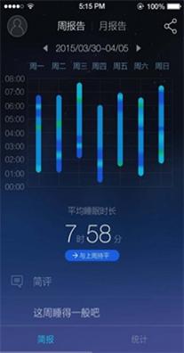 趣眠专家 v1.0.0