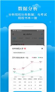 蝶变志愿  v4.2.9