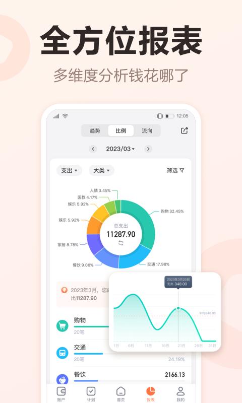 挖财记账理财截图3
