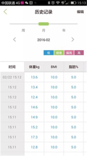 云脂肪秤截图2