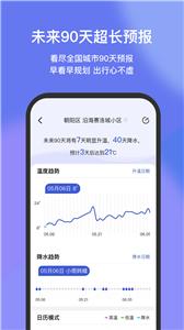 看天气预报截图2