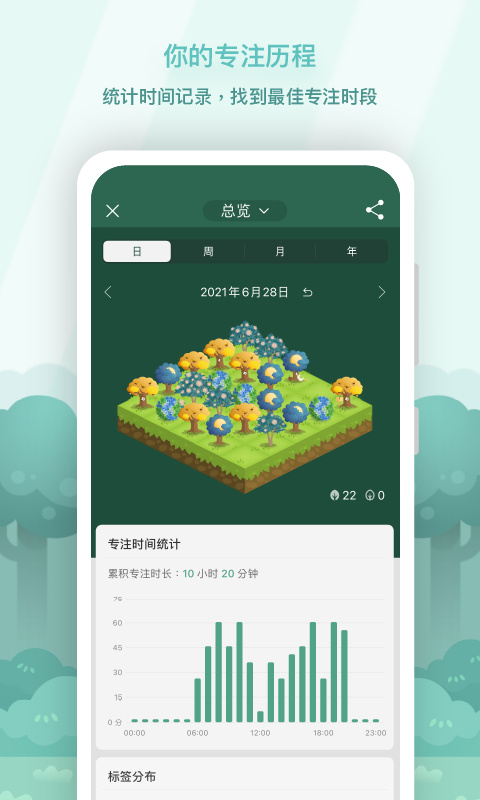 Forest官方正版 v4.75.0