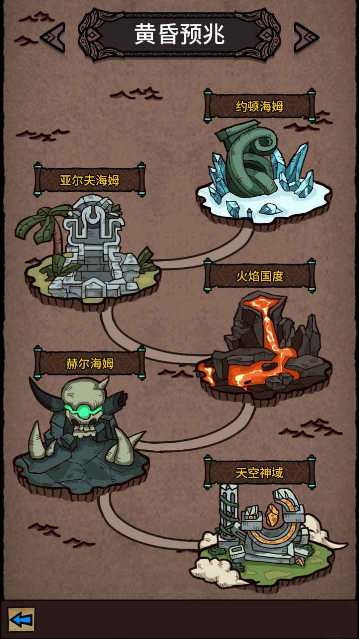 代号MoG 2023-02-02 15:13