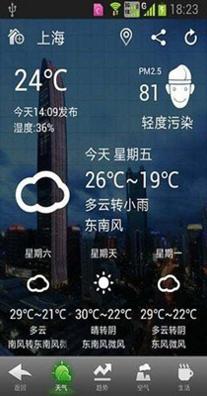 华多天气截图2