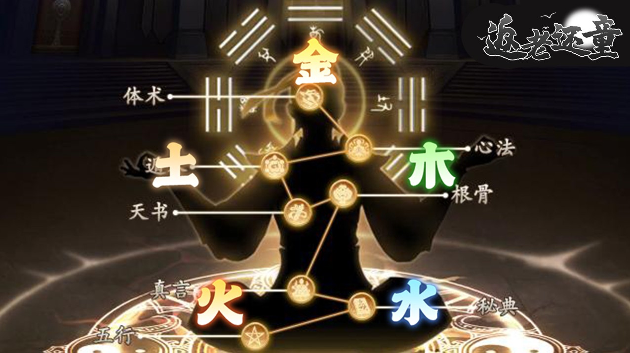 返老还童无限安卓最新版 