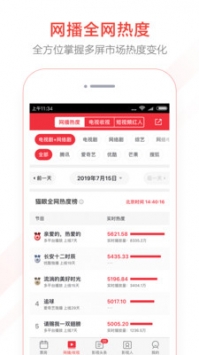 猫眼专业版 v3.1.5
