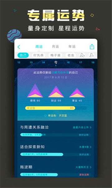 测测星盘app