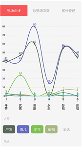 云上写作  v6.5.1