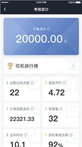 华哥出行司机端