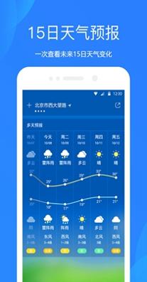 水果天气 v5.0.2