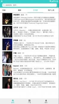 小鹿吉他谱截图2