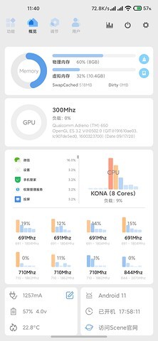 Scene5性能模式版  v6.2.1