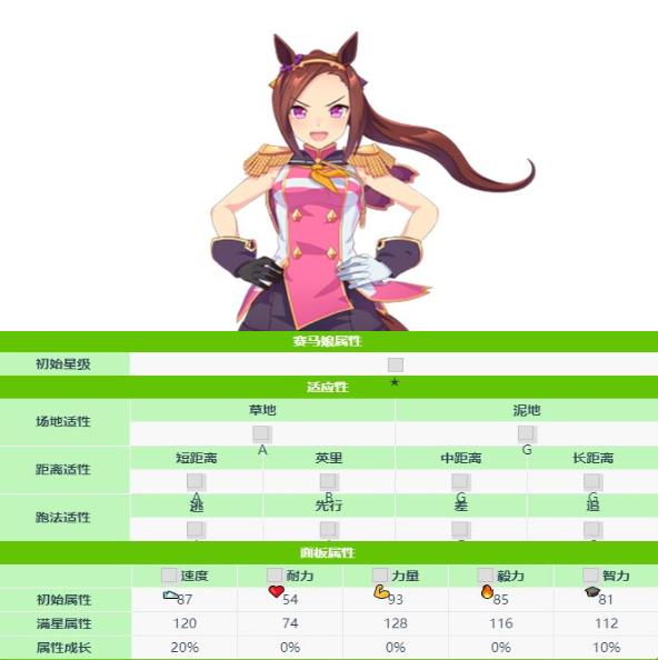 闪耀优俊少女国服