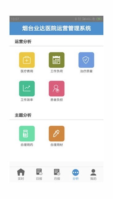 烟台业达医院运营系统 2019-12-27 09:19