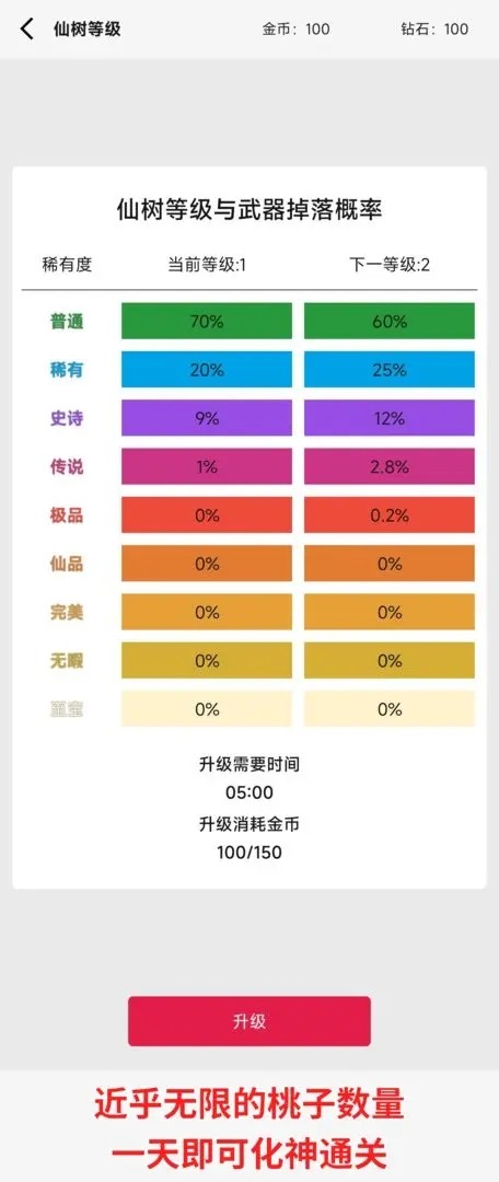 一口气砍树寻道免广告 v2.52