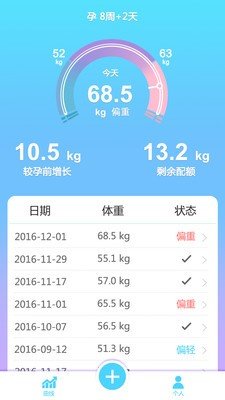 孕期体重日记 版本:v1.3