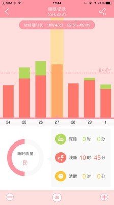 Hi妈妈 版本:v4.10
