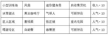 闪耀滑雪场物语完整版