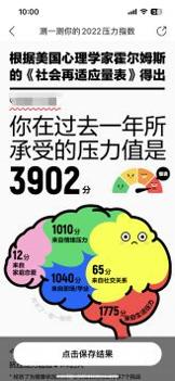 测一测你的2022压力指数截图0
