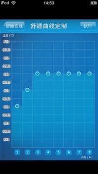 美的空调遥控器 v2.0.5