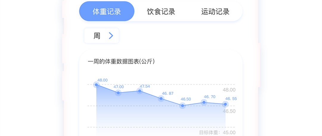 超级体重记录器