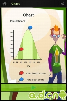 IQ加速器 v1.0.3 v3.1.5