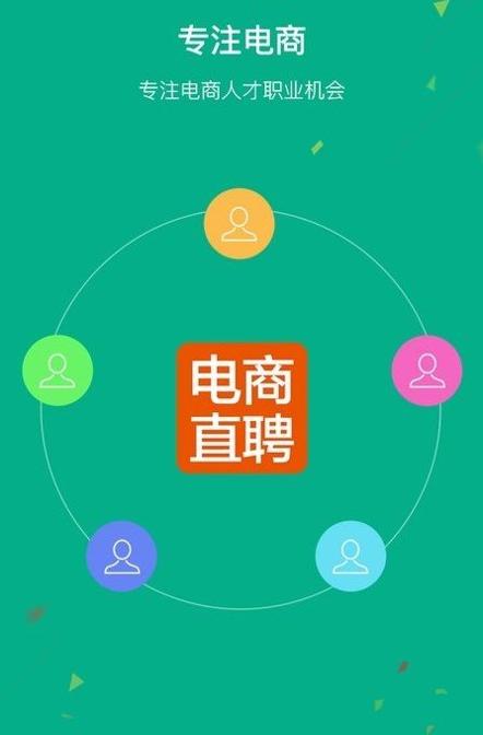 电商直聘 v4.3