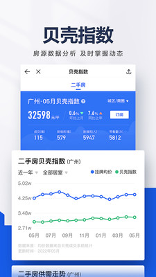 贝壳找房 v2.90.1