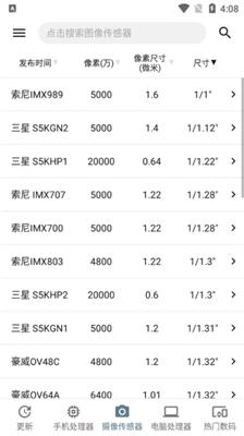 手机性能排行榜截图2