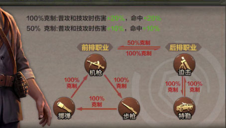 亮剑游戏手机版