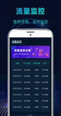 WiFi宽带测速助手 v3.6.1028