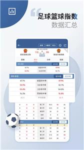 球探比分直播  v9.2