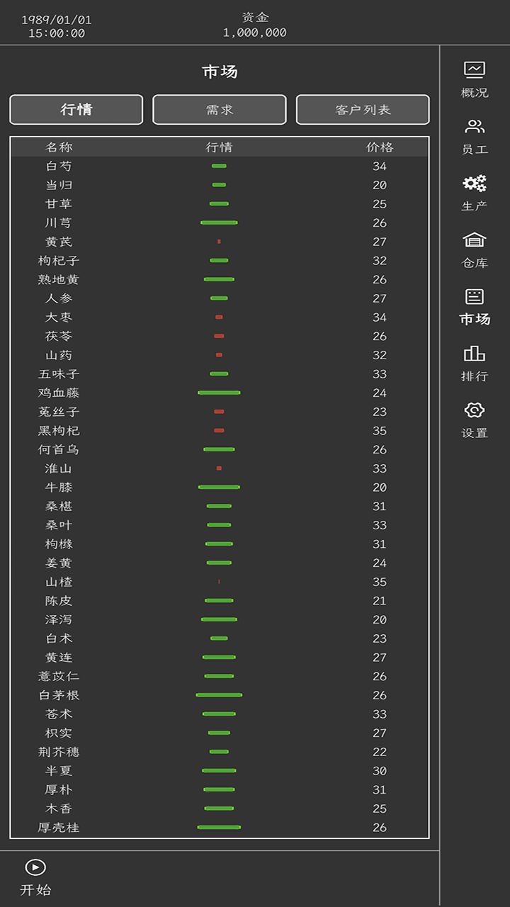 药材集团 v1.2.0