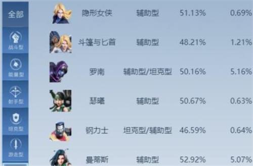 漫威超级战争内置菜单