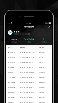 百度超级链 v3.2.5
