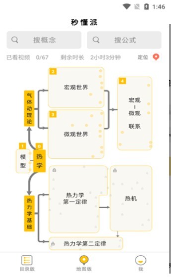 秒懂派