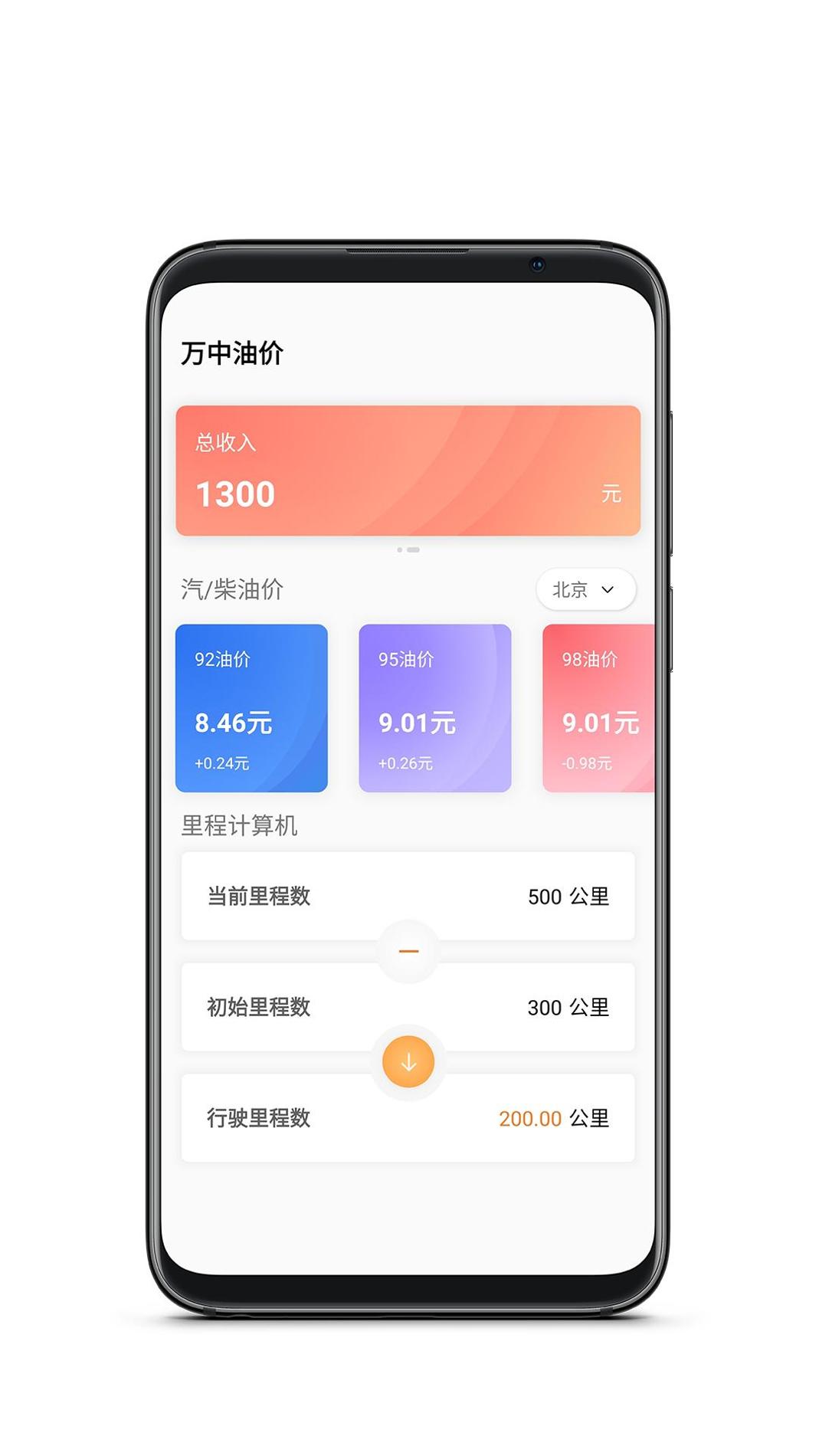 万中油价 v5.4