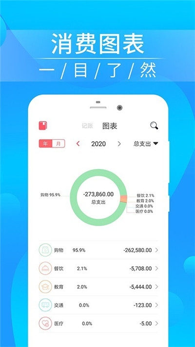 懒人记账 v1.0.0