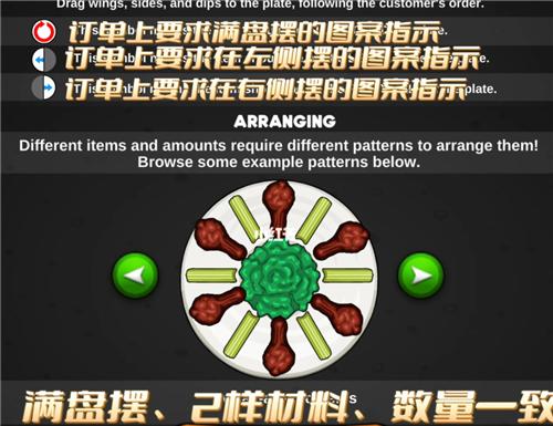 老爹炸鸡店HD中文版