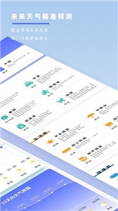 天气预报象截图0