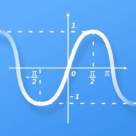 函数图像生成器