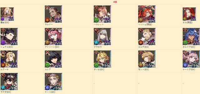 最终幻想勇气启示录国际服wiki