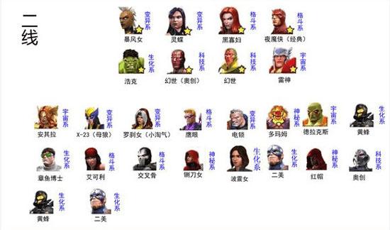 漫威超级争霸战国际版