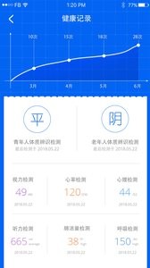 中医体质辨识截图3